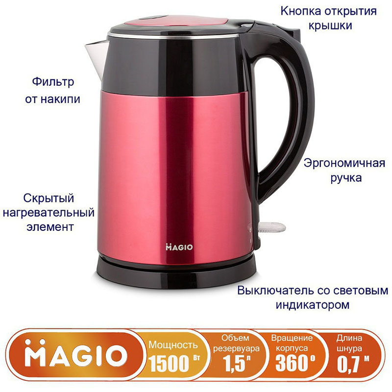 Зображення товару