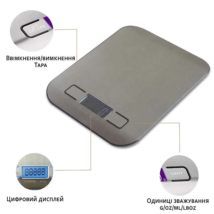 Зображення товару