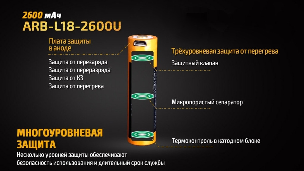Зображення товару