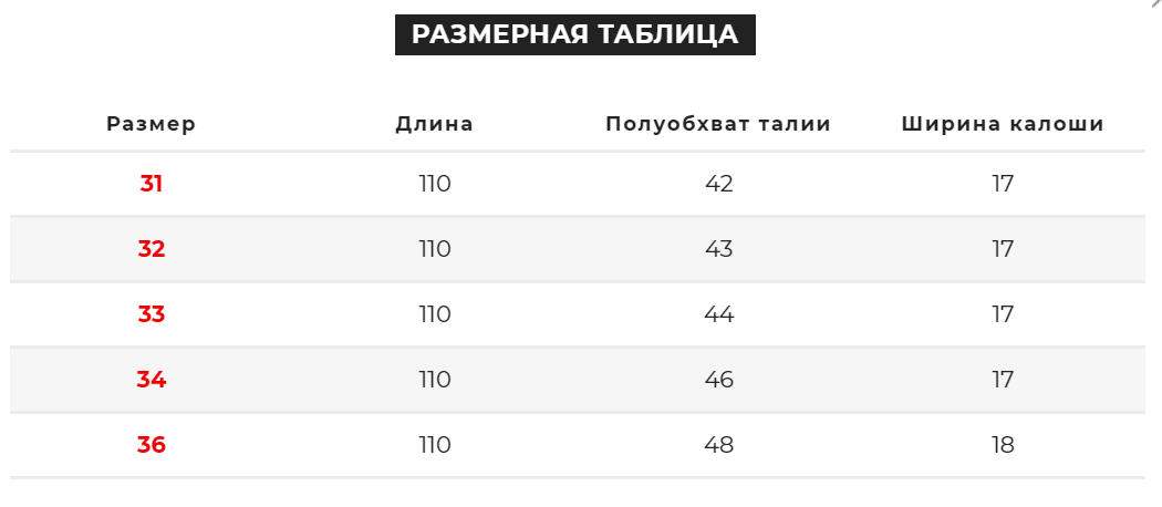 Зображення товару