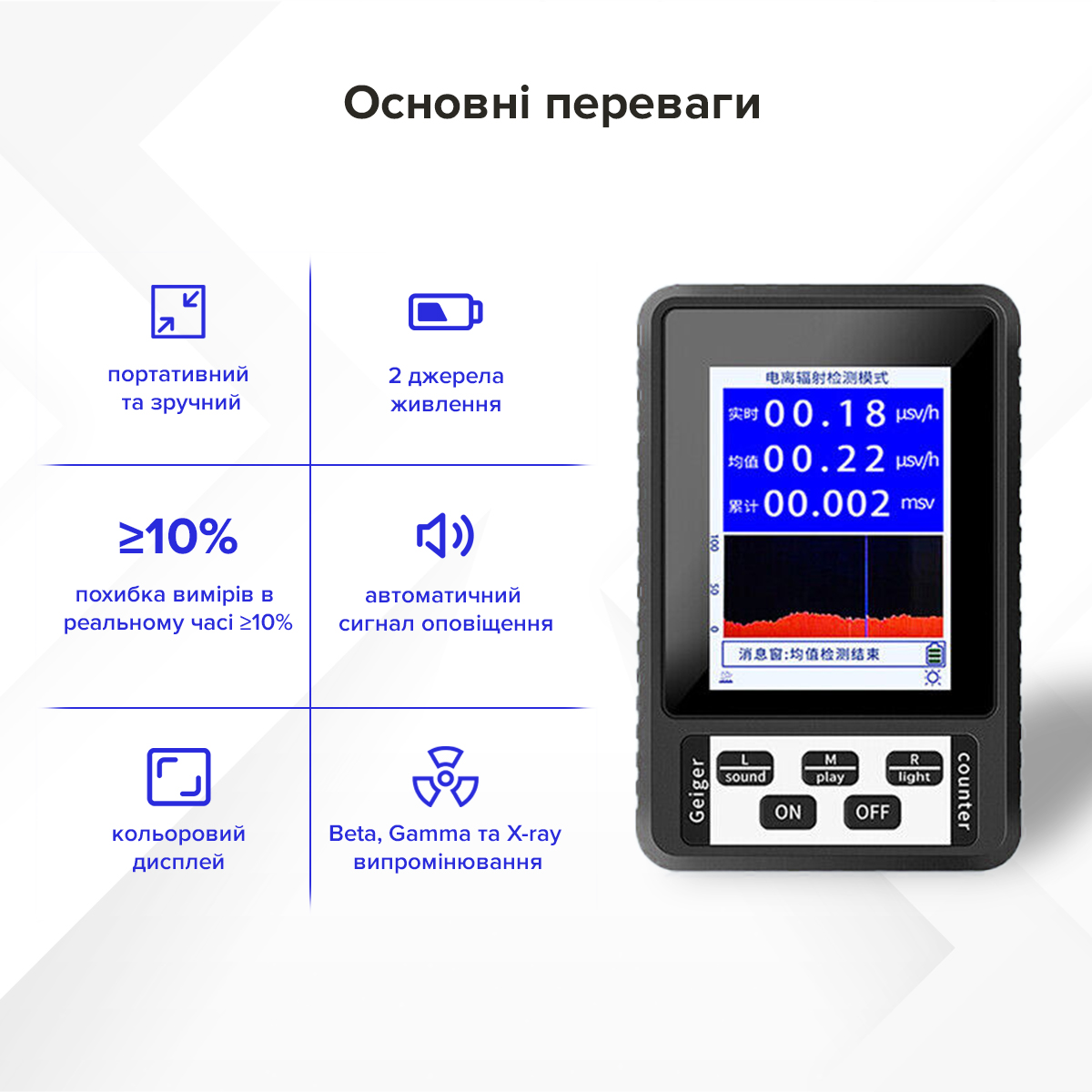 Зображення товару