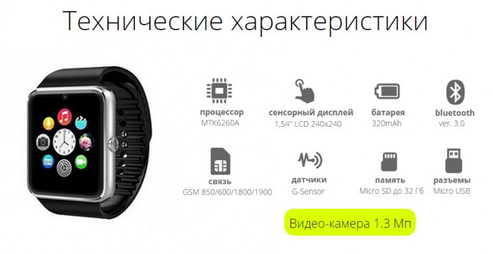 Зображення товару