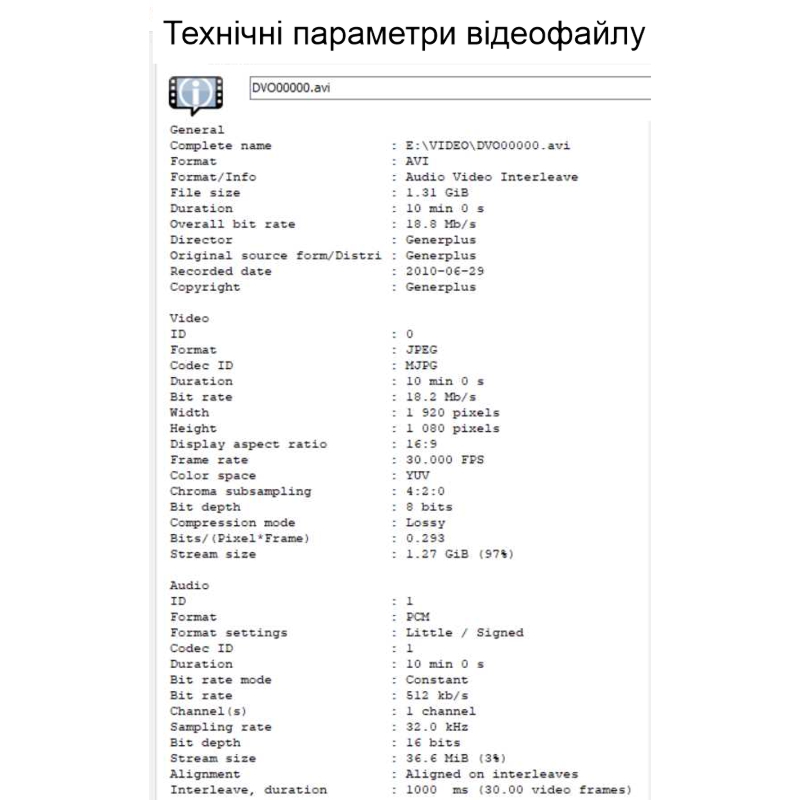 Зображення товару