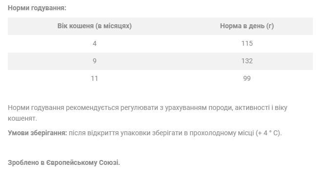 Зображення товару
