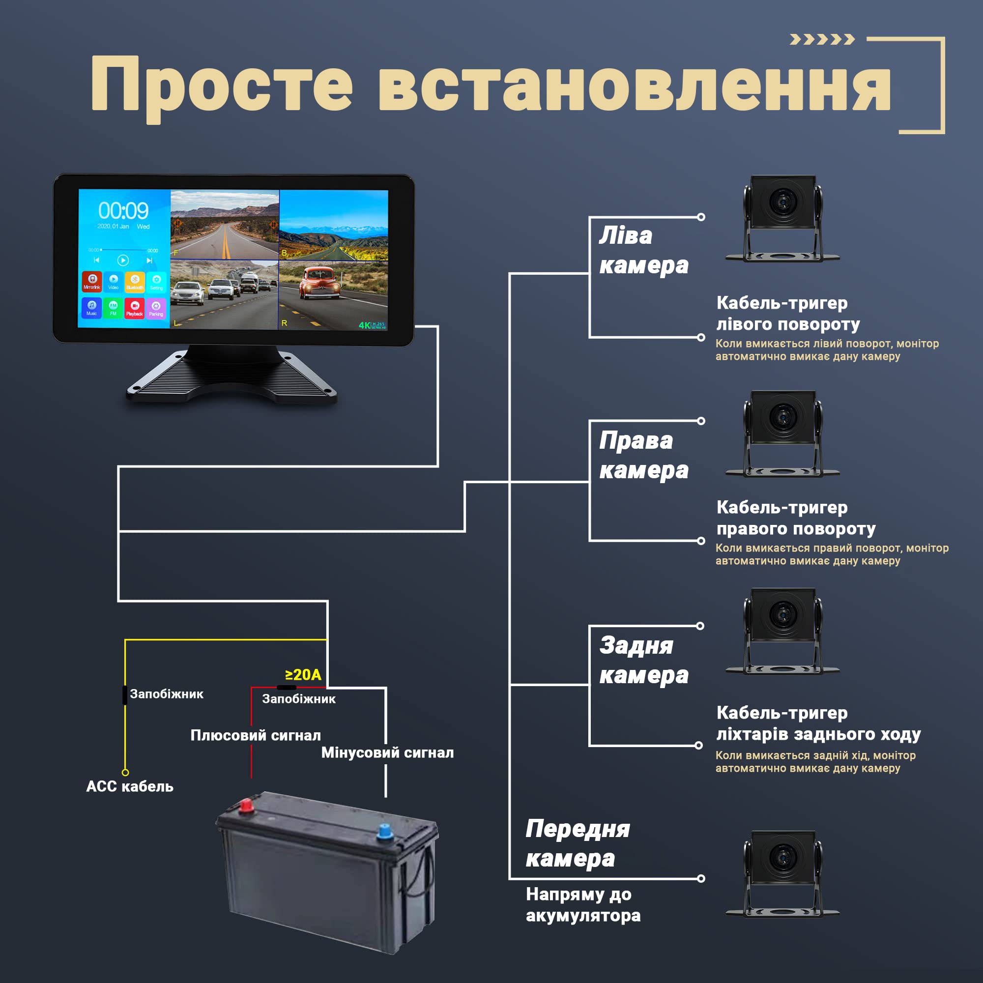 Зображення товару