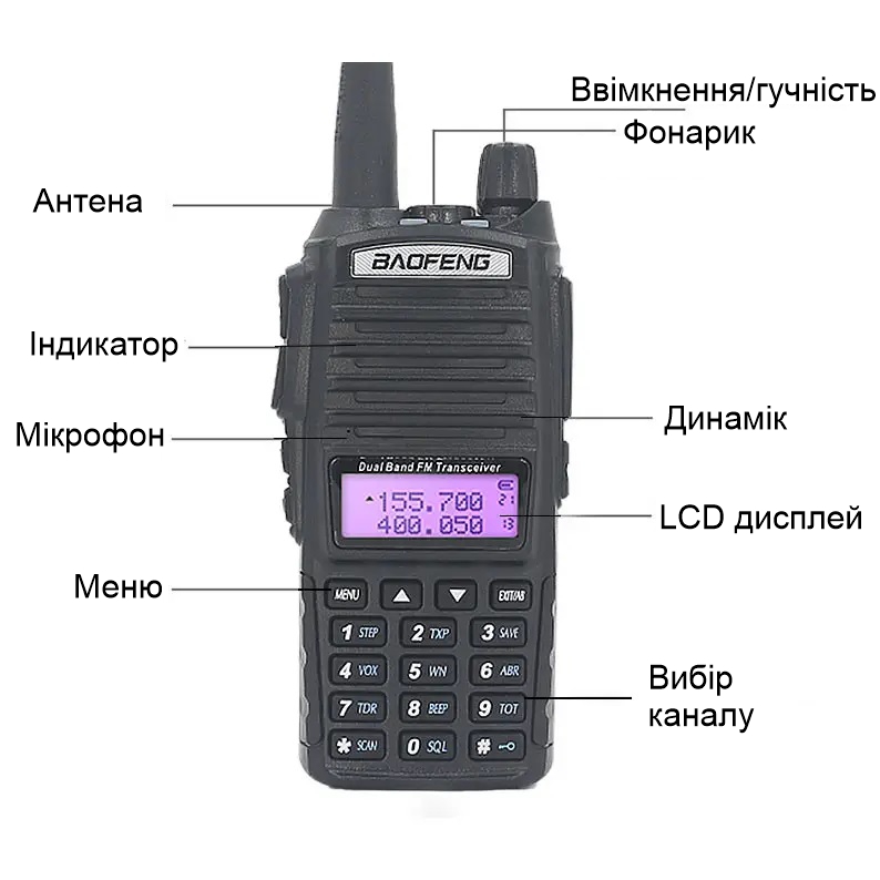 Зображення товару