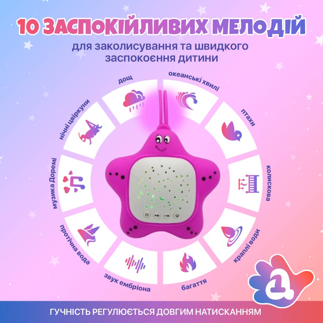Зображення товару