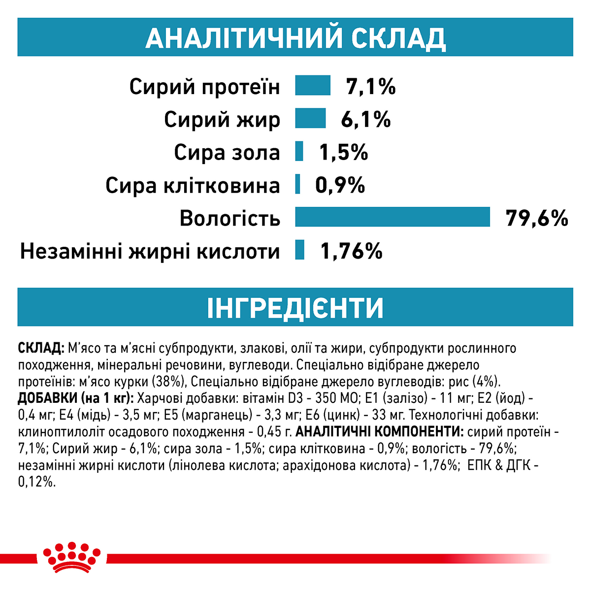 Зображення товару