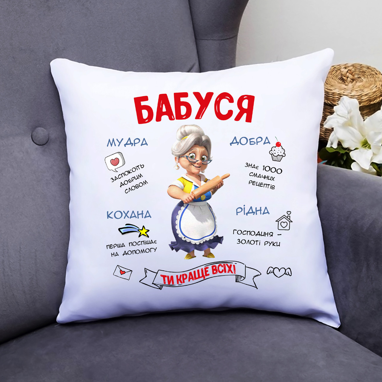 Зображення товару