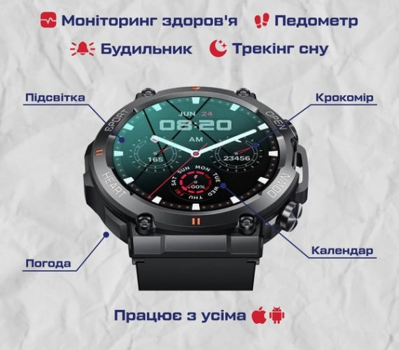 Зображення товару