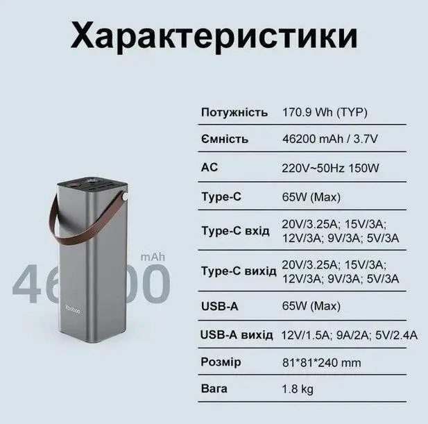 Зображення товару