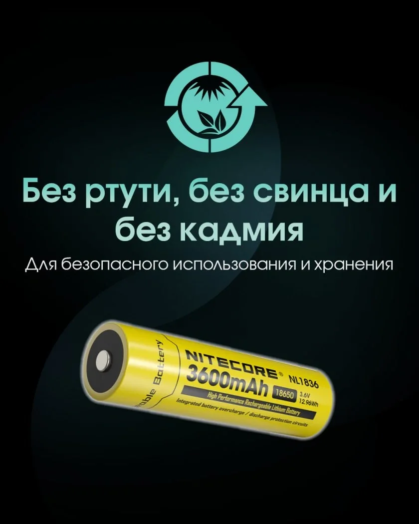 Зображення товару