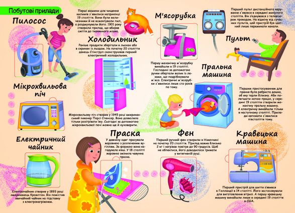 Зображення товару