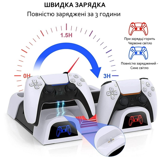 Зображення товару