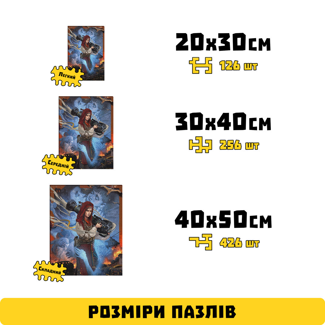 Зображення товару