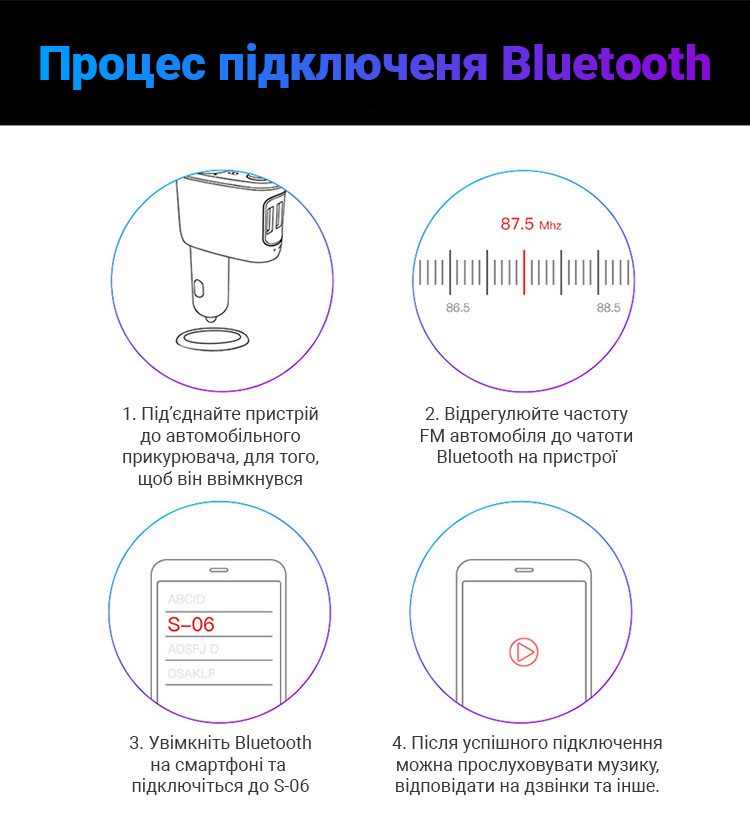 Зображення товару