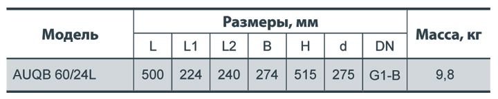 Зображення товару