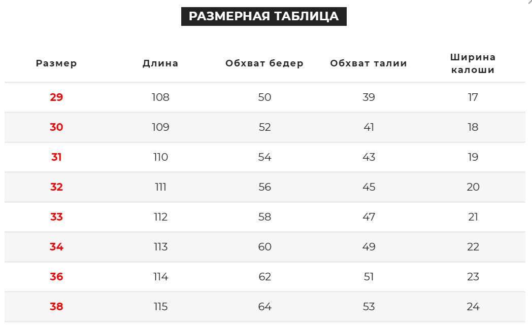 Зображення товару