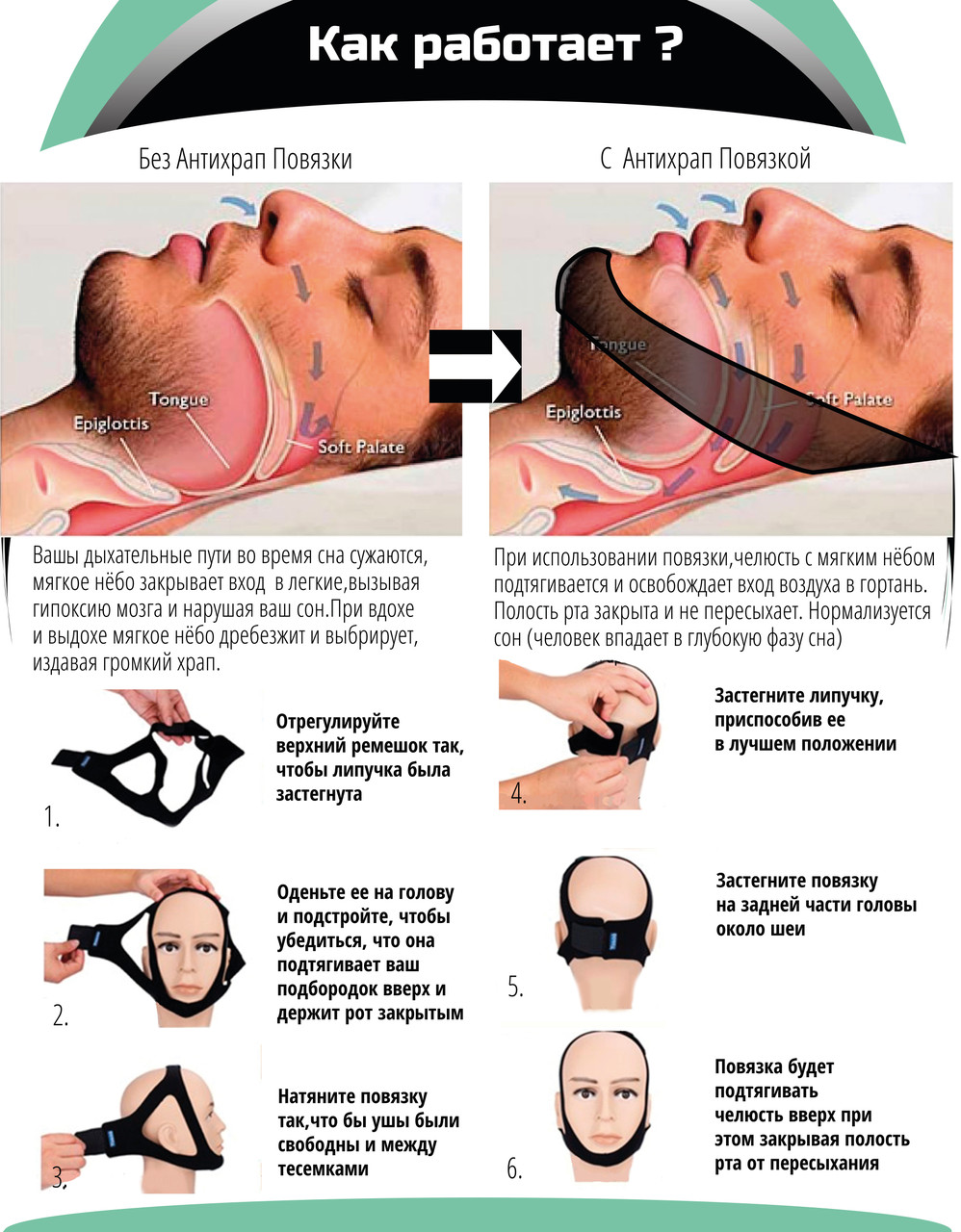 Как избавиться от храпа во сне. Повязка на голову антихрап. Повязка от храпа на голову.