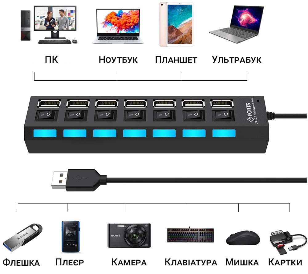Зображення товару