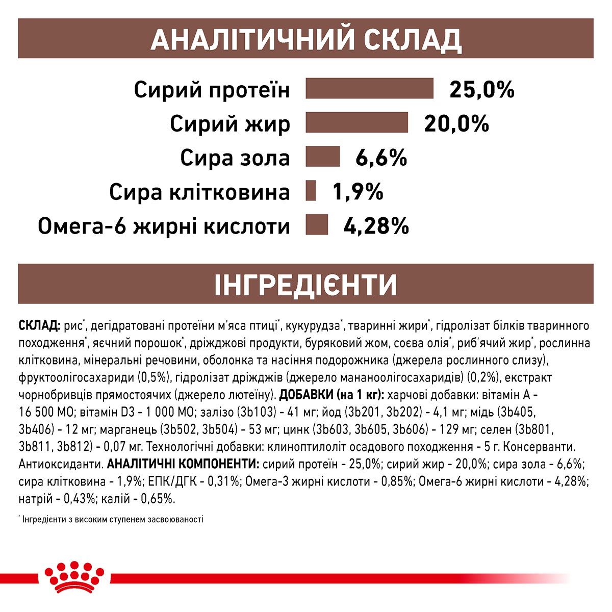 Зображення товару
