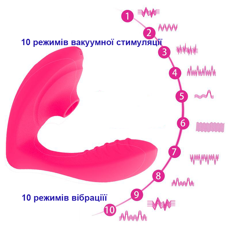 Зображення товару
