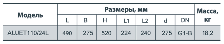 Зображення товару