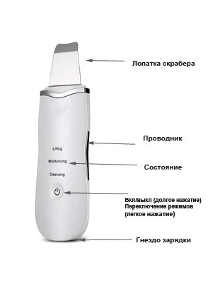 Зображення товару