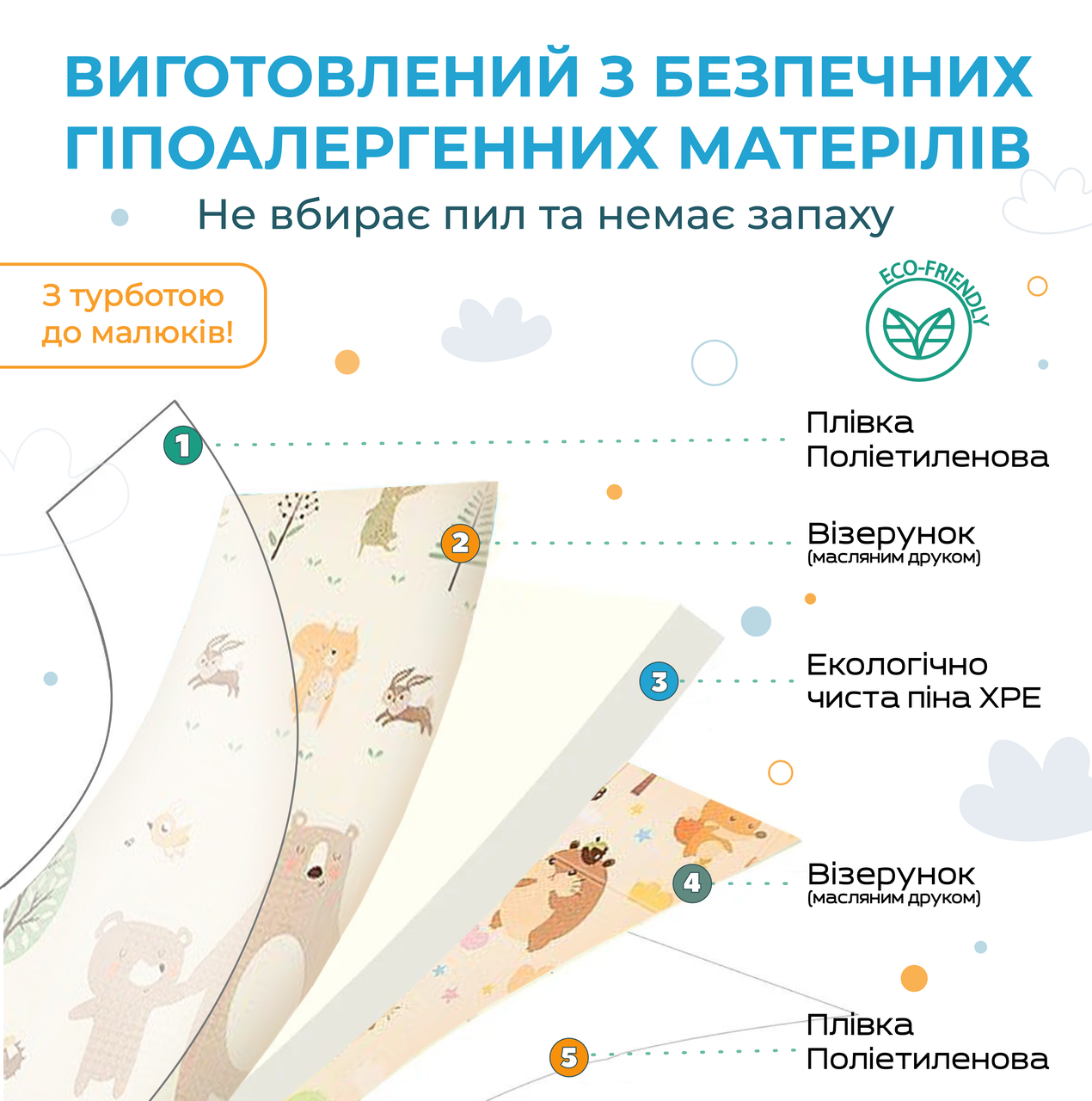 Зображення товару