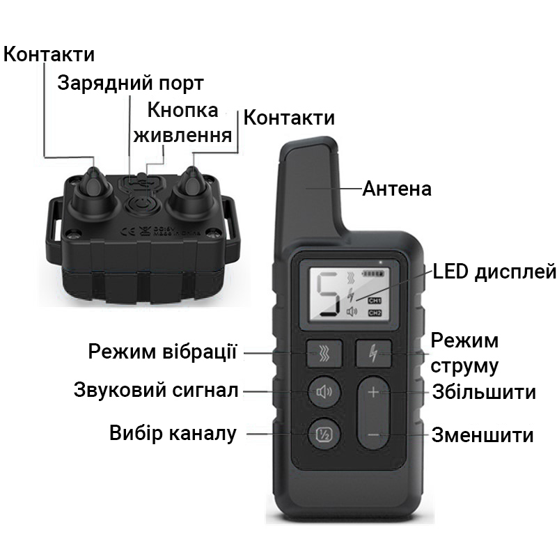 Зображення товару