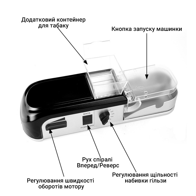 Зображення товару