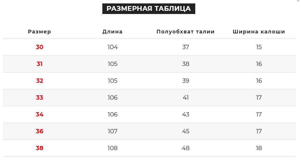 Зображення товару