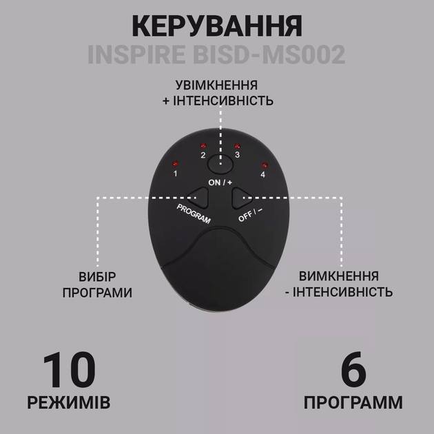 Зображення товару