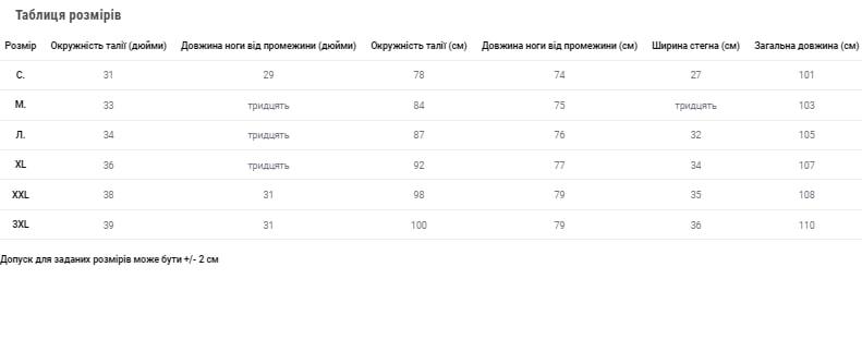 Зображення товару