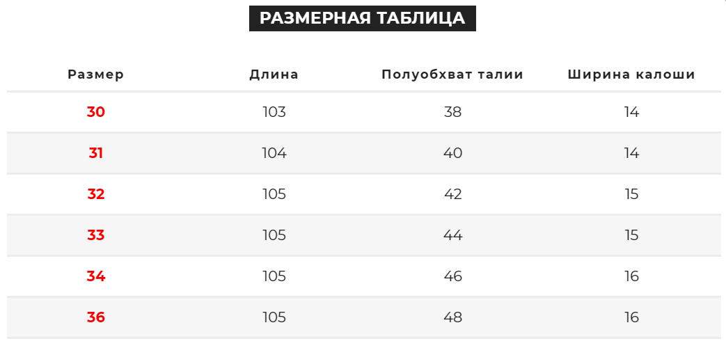 Зображення товару