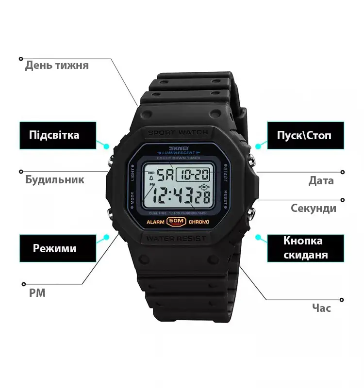 Зображення товару