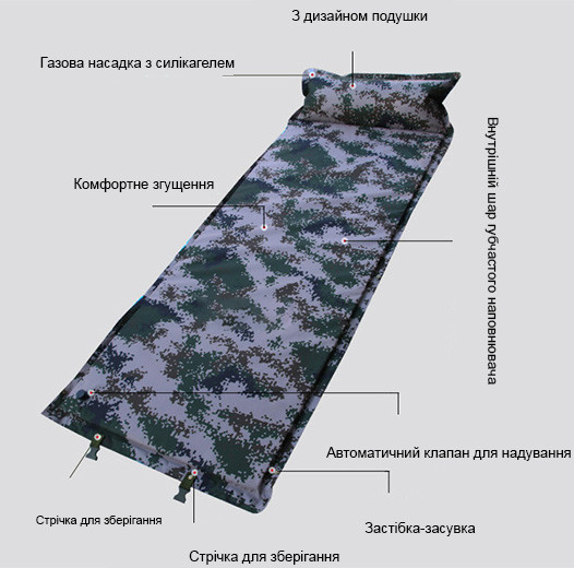 Зображення товару