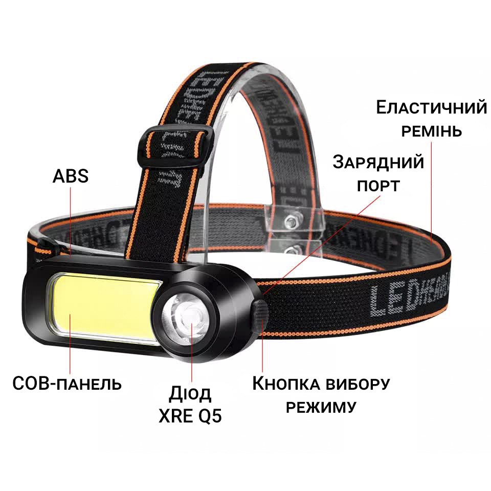 Зображення товару