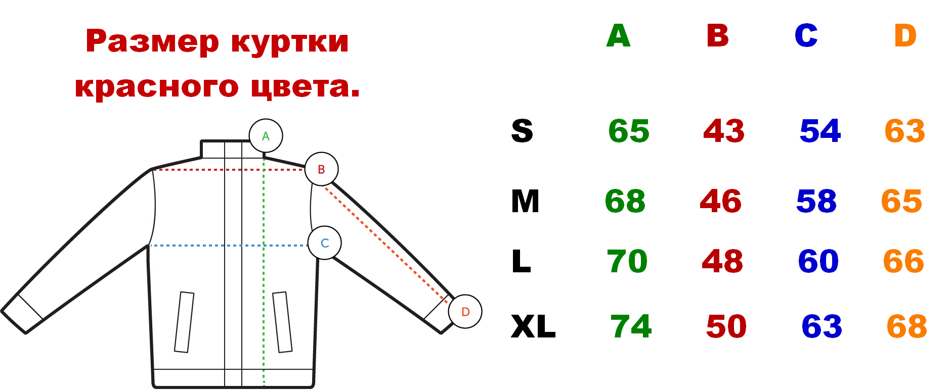 Зображення товару