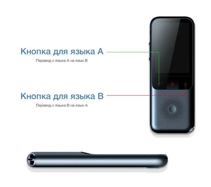 Зображення товару