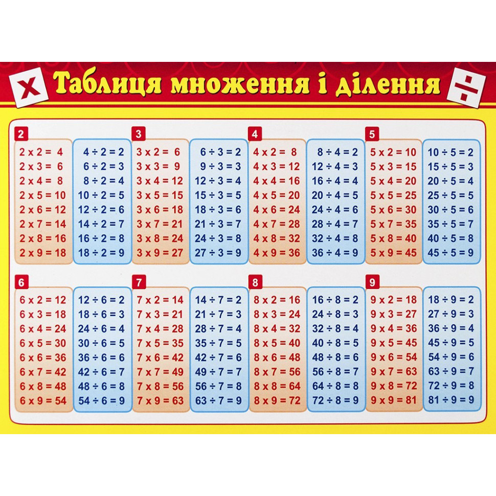 Зображення товару