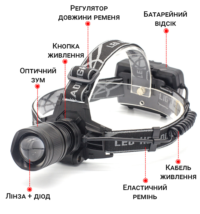 Зображення товару