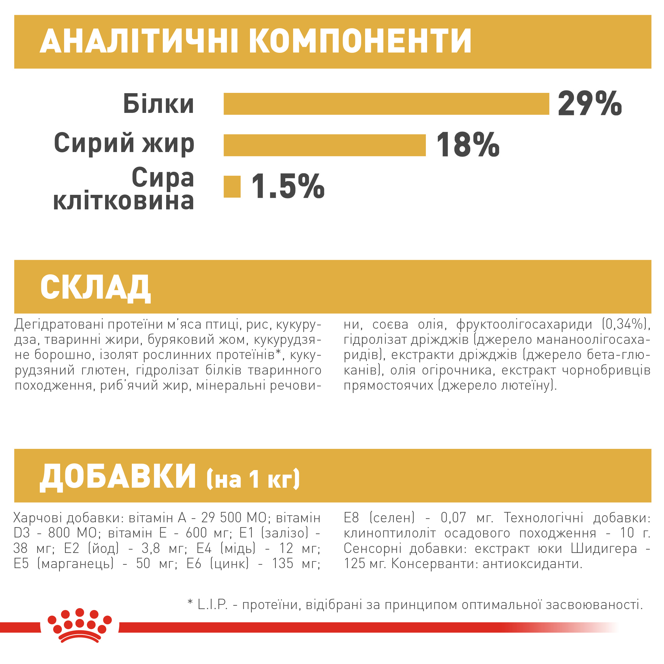 Зображення товару