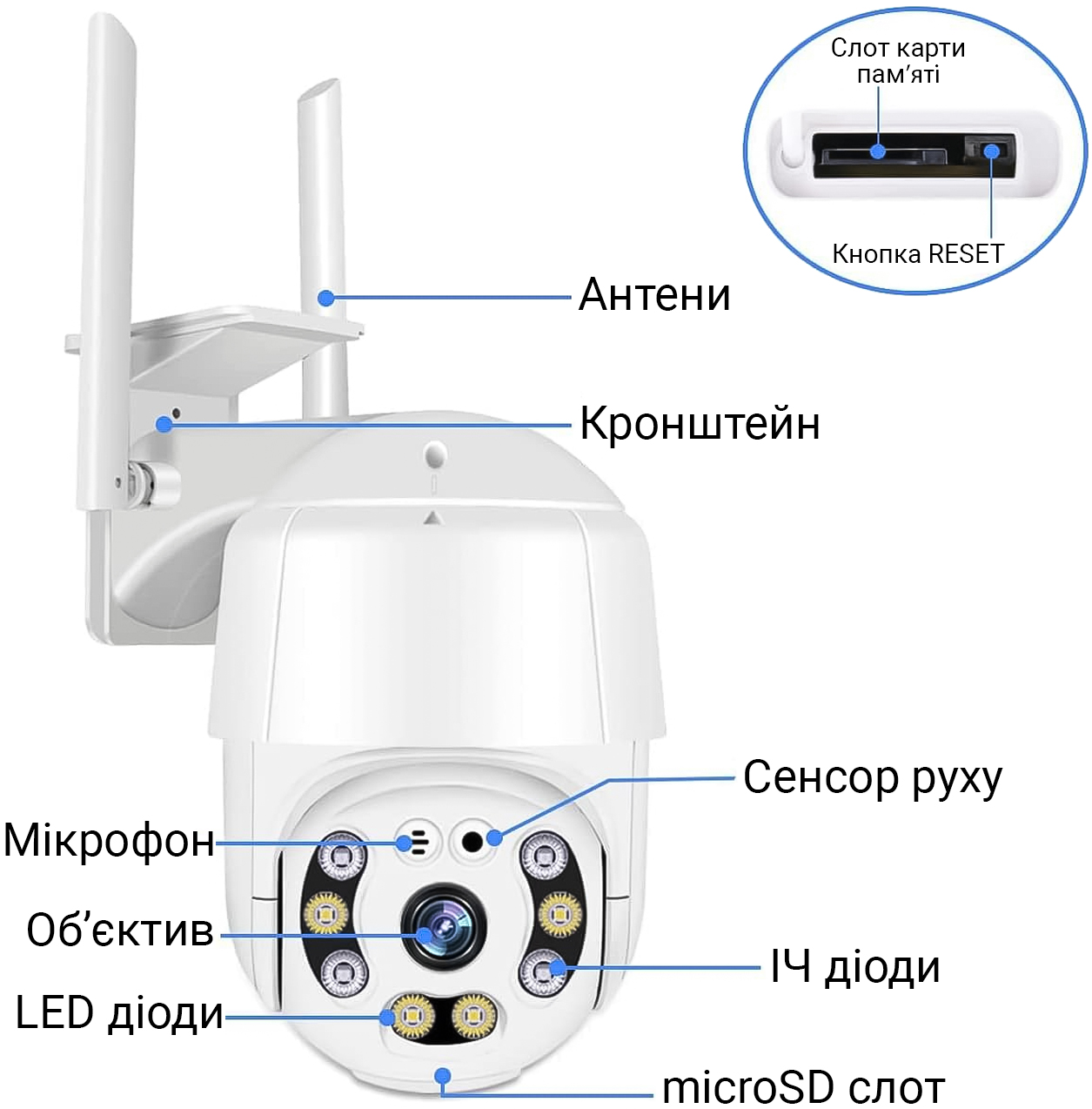 Зображення товару