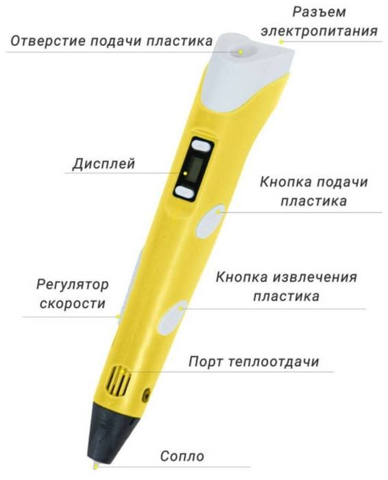Зображення товару
