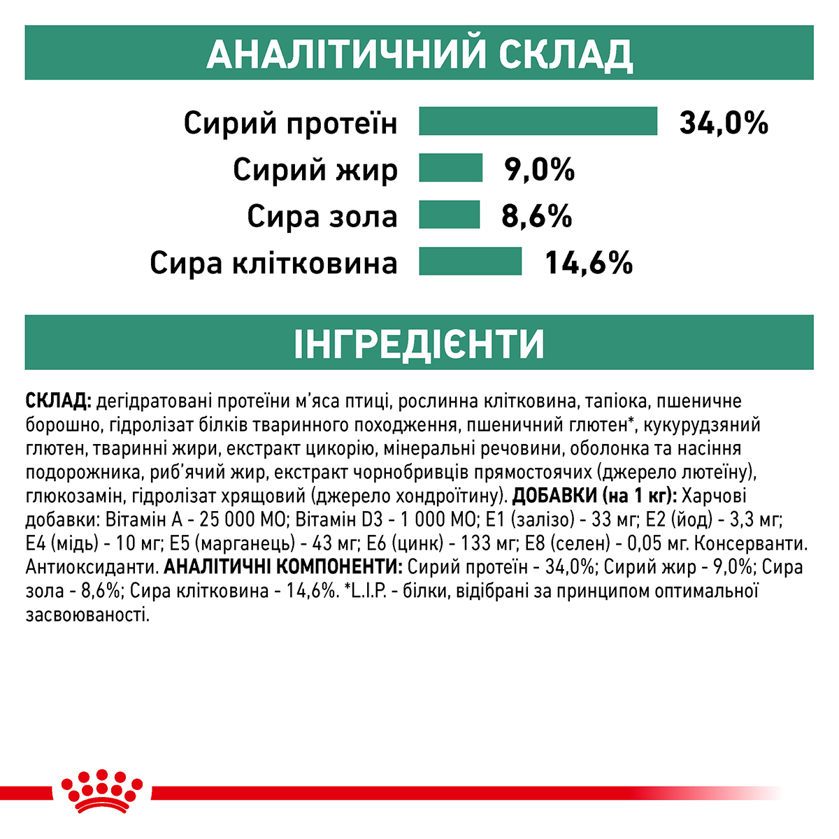 Зображення товару