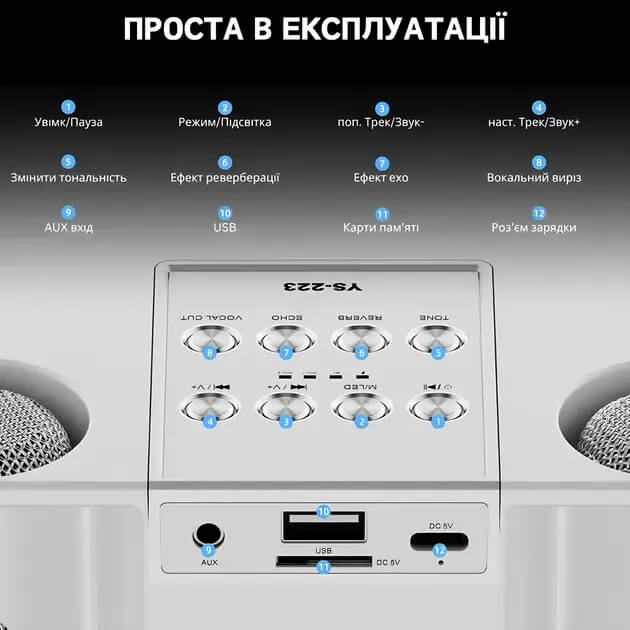 Зображення товару