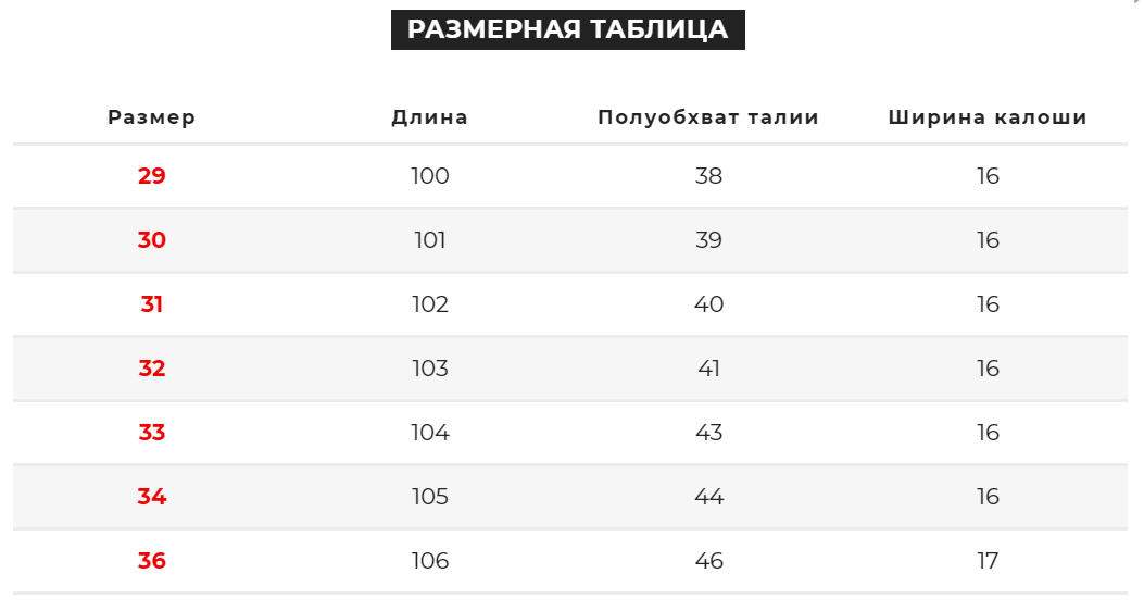 Зображення товару