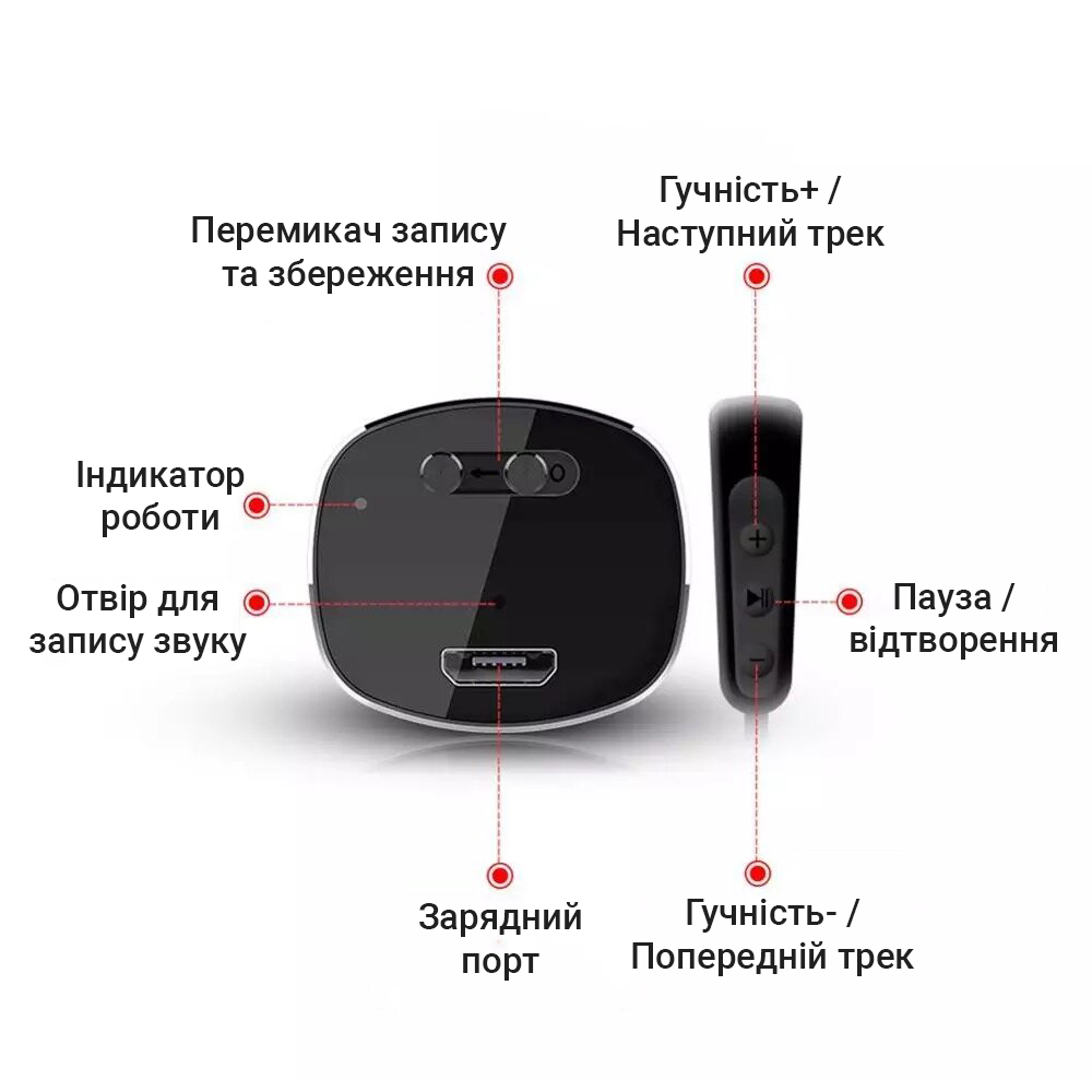 Зображення товару