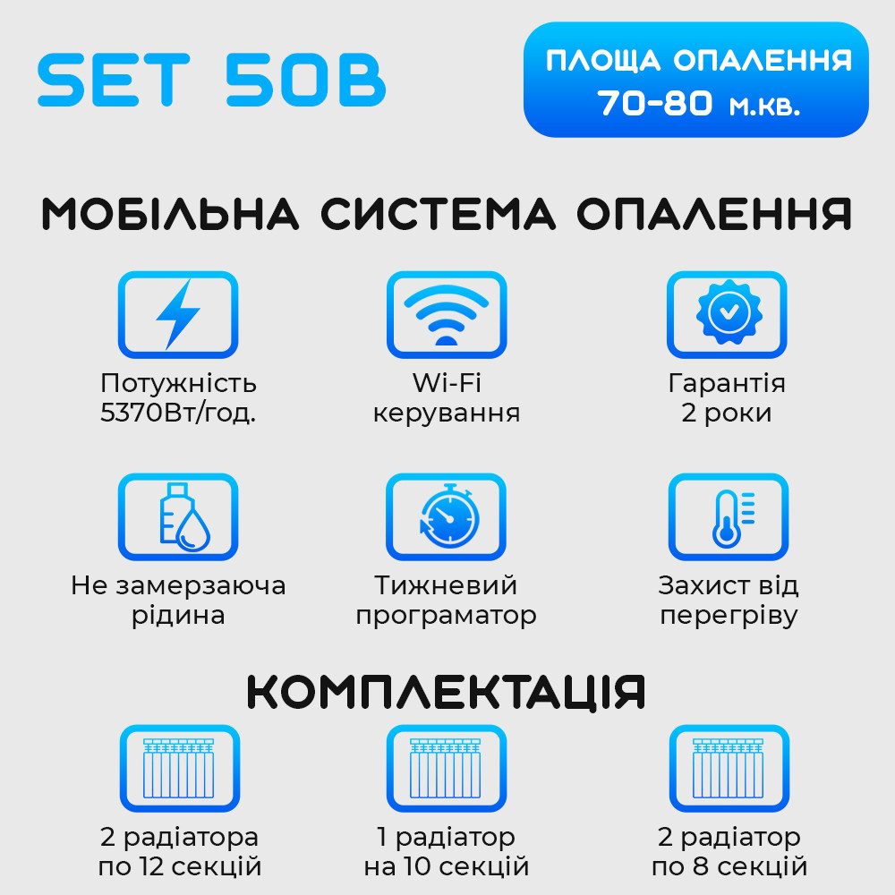 Зображення товару